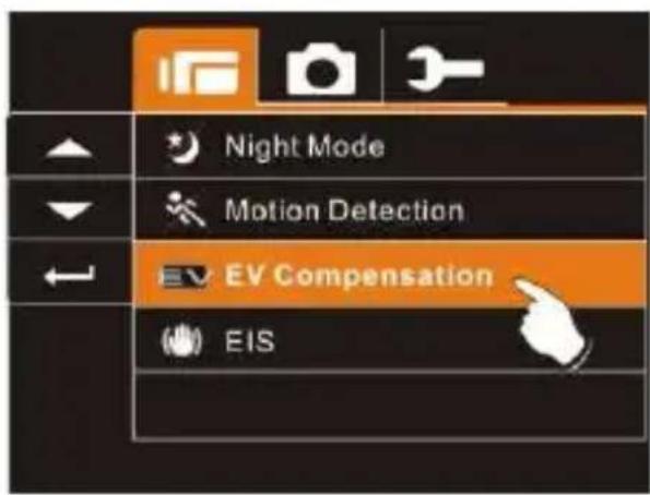 Night Mode Motion Detection EV Compensation EIS