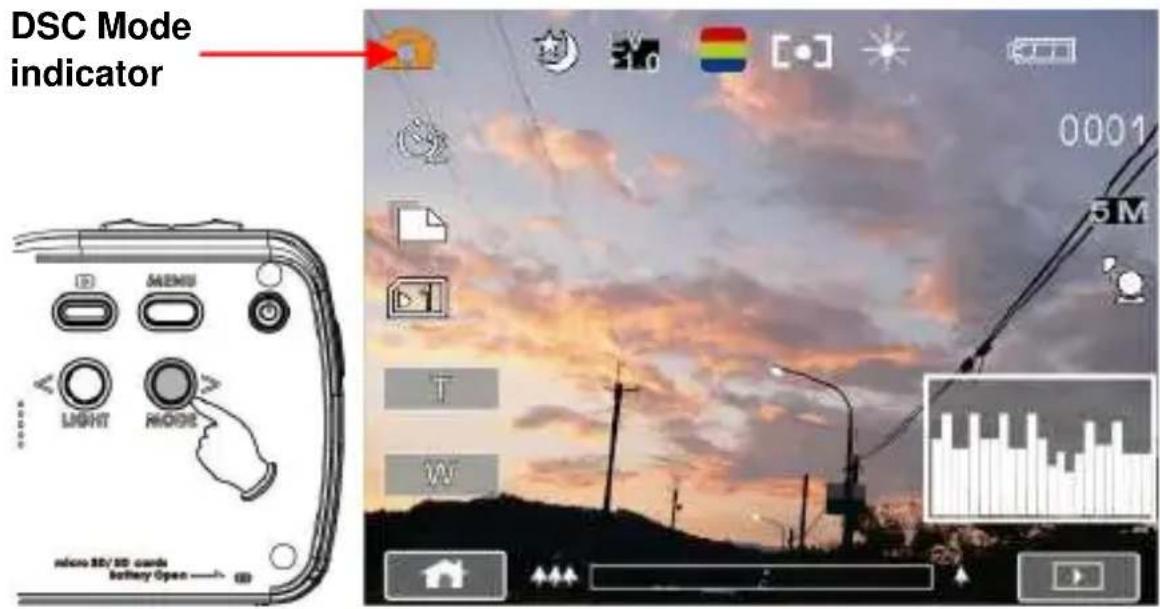 DSC Mode indicator micro SD/SD cards Battery Open —— (B) MEMS LIGHT MODE 0001 5M