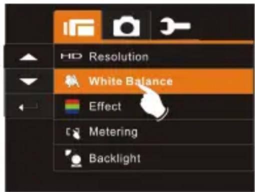 HD Resolution White Balance Effect Metering Backlight