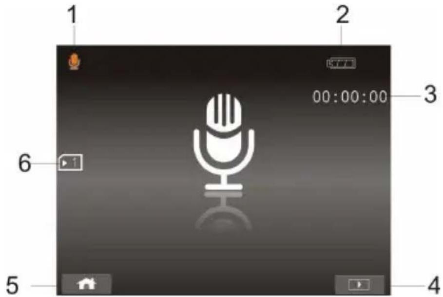 1 2 00:00:00 3 6 5 4