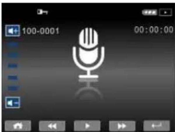 100-0001 00:00:00