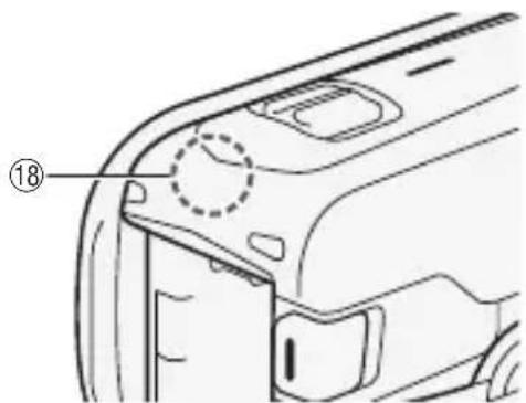 CANON Vixia HF R400 - Names of Parts - 8