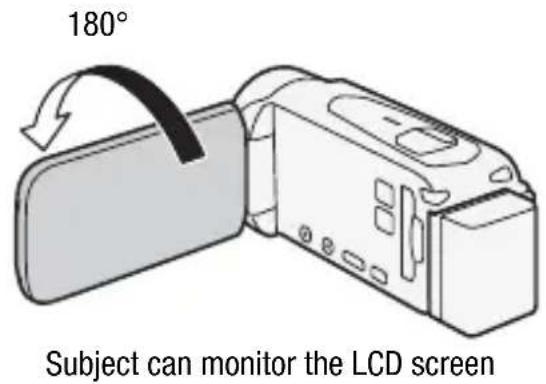 CANON Vixia HF R400 - Open the LCD panel 90 degrees. - 2