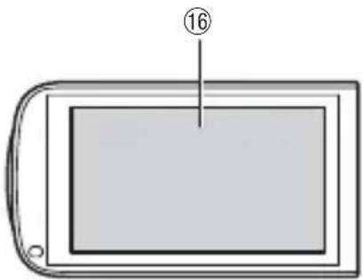 CANON Vixia HF R400 - Names of Parts - 5