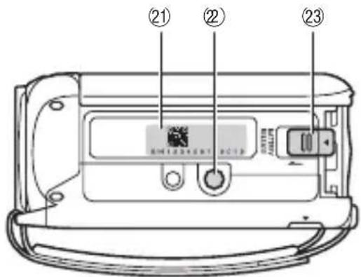 CANON Vixia HF R400 - Names of Parts - 7