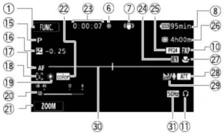 CANON Vixia HF R20 - Appendix: Onscreen Icons and Displays - 2