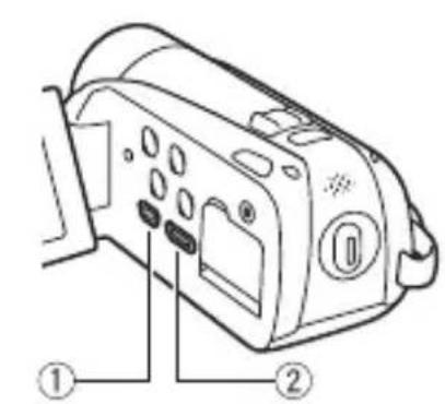 CANON Vixia HF R20 - Terminals on the Camcorder - 1