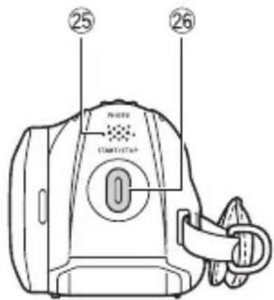 CANON Vixia HF R20 - Names of Parts - 6