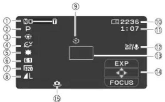 CANON ZR850 - Screen Displays - 3