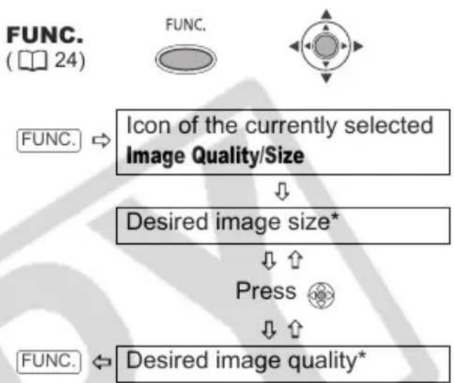 CANON ZR850 - Options - 2