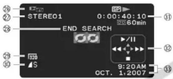 CANON ZR850 - Screen Displays - 2