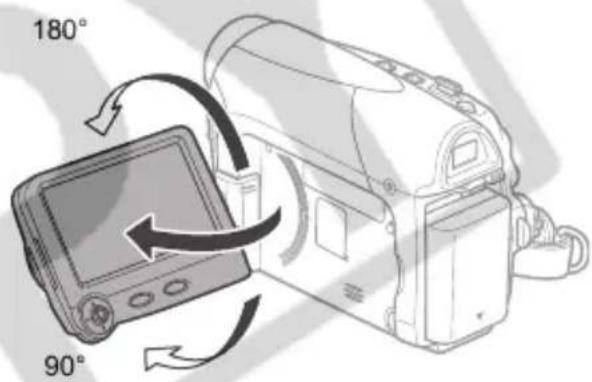 CANON ZR850 - Rotating the LCD Panel - 1
