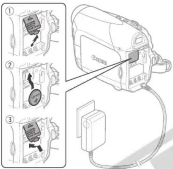 CANON ZR850 - Installing the Backup Battery - 1