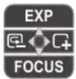 CANON ZR850 - About the Joystick and the Joystick Guide - 4