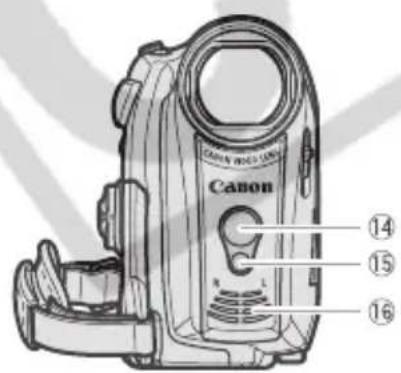 CANON ZR850 - Components Guide - 3