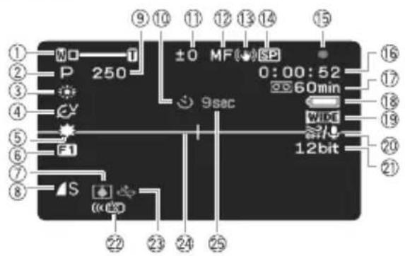 CANON ZR850 - Screen Displays - 1