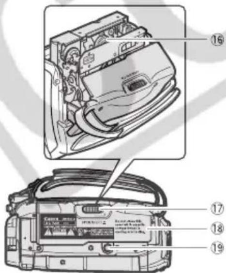 CANON ZR850 - Components Guide - 6