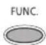 CANON ZR850 - FUNC. - 1