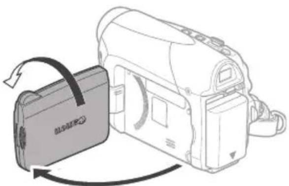CANON ZR850 - Rotating the LCD Panel - 2