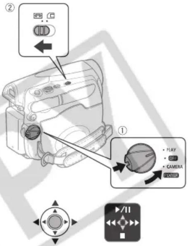 CANON ZR850 - Playing Back Movies - 2