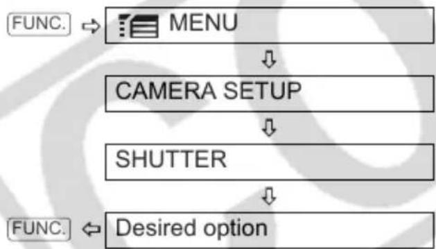 CANON ZR850 - TO SET THE SHUTTER SPEED IN THE [P PROGRAM AE] RECORDING PROGRAM - 1