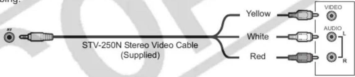 CANON ZR850 - Connection Diagrams - 2