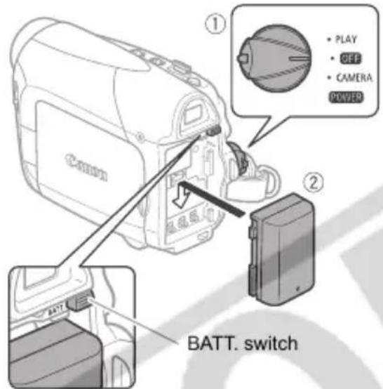 CANON ZR850 - Charging the Battery Pack - 2