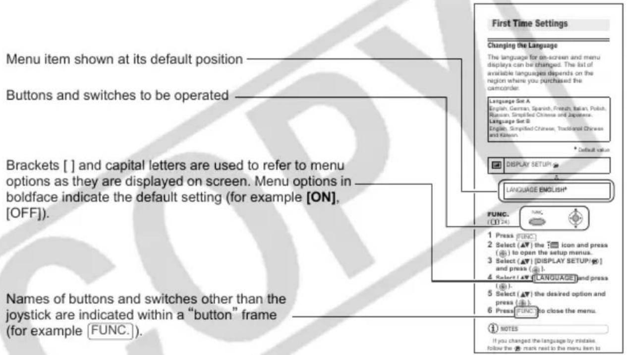 CANON ZR850 - Conventions Used in the Manual - 1