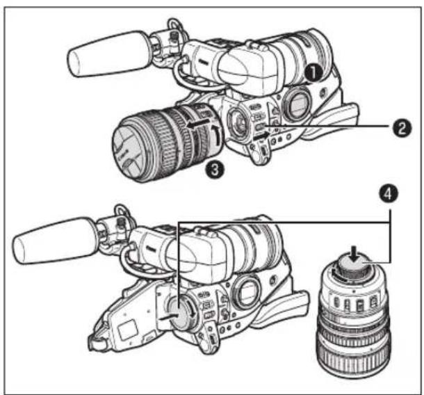 CANON XLH H1S - Removing the Lens - 1