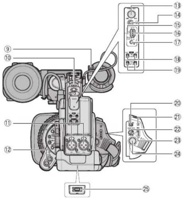 CANON XLH H1S - Front view - 2