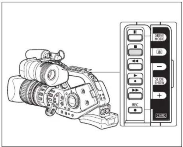 CANON XLH H1S - Press the PHOTO button. - 1