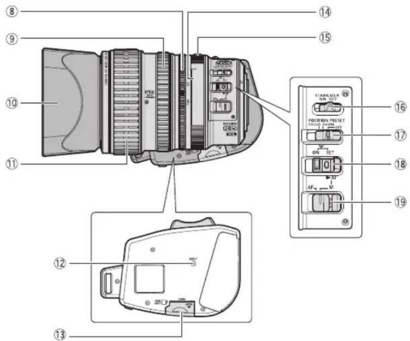 CANON XLH H1S - Checking the Supplied Accessories - 23