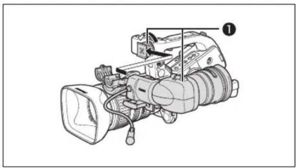 CANON XLH H1S - Attaching the Color Viewfinder Unit - 1