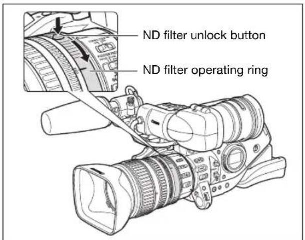 CANON XLH H1S - Using the ND Filter (lenses with built-in ND filter) - 1