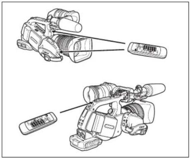 CANON XLH H1S - Using the Wireless Controller - 1