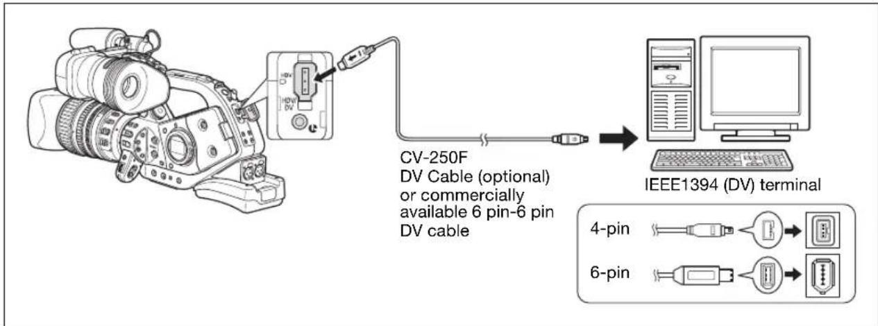 CANON XLH H1S - Connecting to a Computer - 1