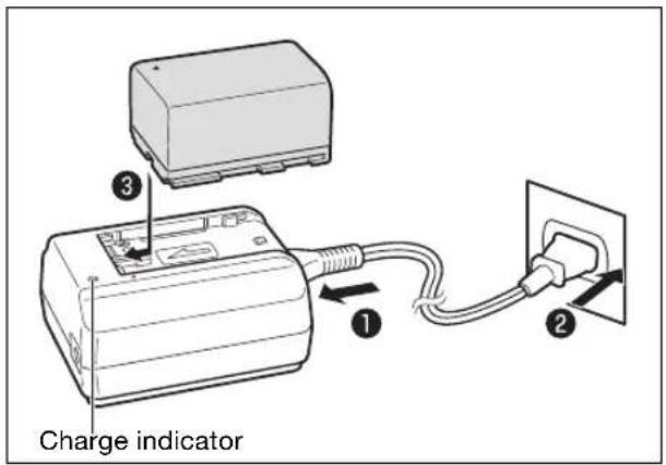 CANON XLH H1S - Charging the Battery Pack - 1