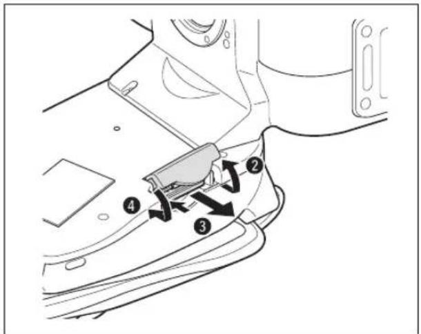 CANON XLH H1S - Removing the Card - 1