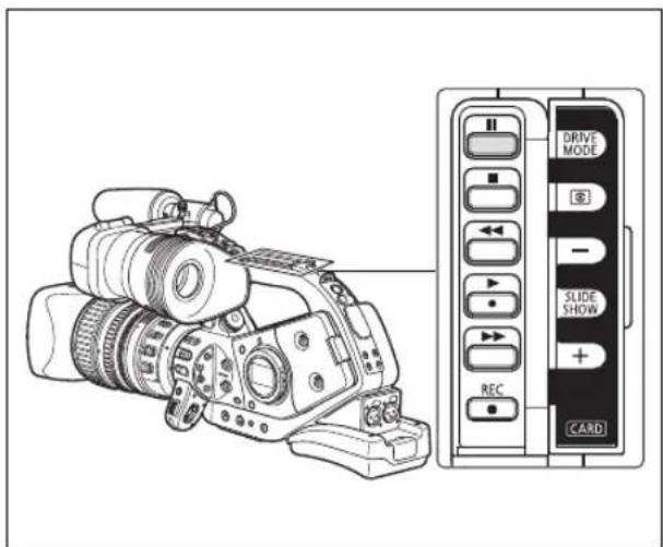 CANON XLH H1S - Changing the Drive Mode - 1