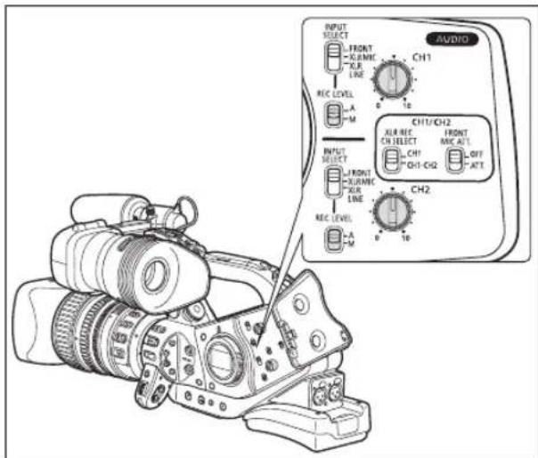 CANON XLH H1S - Set the REC LEVEL switch to A. - 2