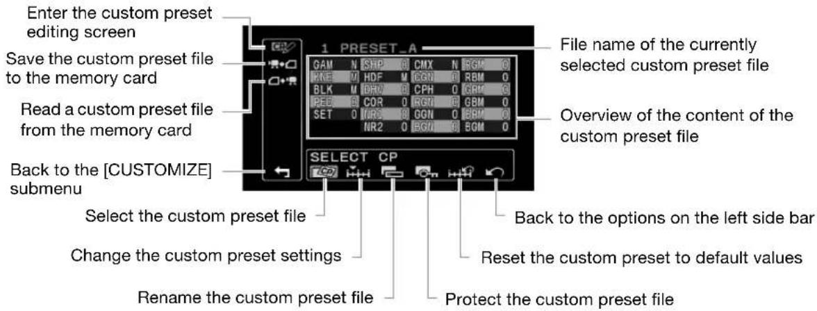 CANON XLH H1S - Custom Preset Settings - 1