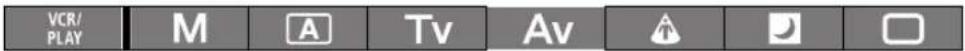 CANON XLH H1S - Selecting the Audio Channel - 2
