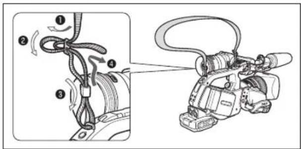 CANON XLH H1S - Attaching the Shoulder Strap - 1