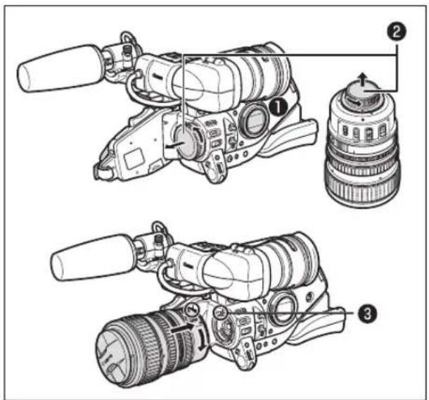 CANON XLH H1S - Mounting the Lens - 1