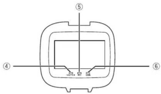 CANON XLH H1S - ③ Remaining battery charge - 2