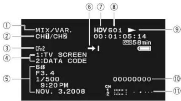 CANON XLH H1S - Screen Displays during Recording - 3