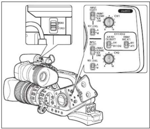 CANON XLH H1S - Set the INPUT SELECT switch to FRONT MIC. - 1