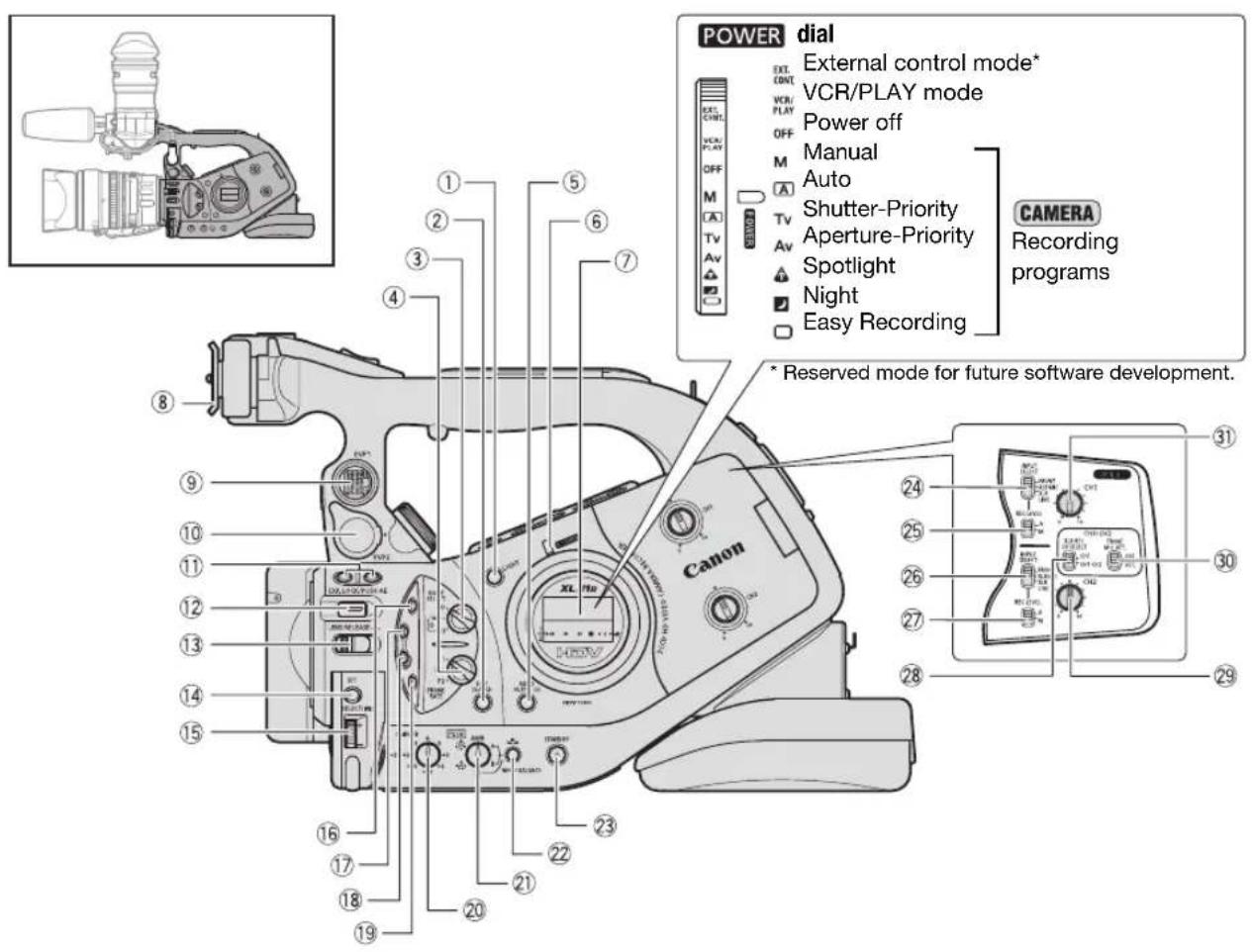 CANON XLH H1S - Checking the Supplied Accessories - 20