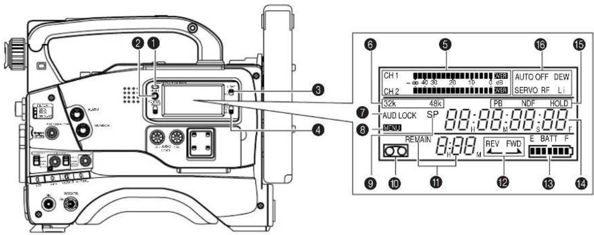 JVC GY-DV500 - [VCR Display Section] - 1