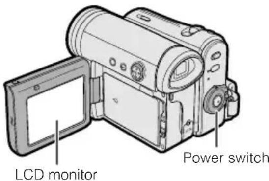 SHARP VL-Z5E - Using the LCD Monitor - 1